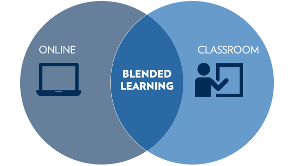 blended-learning-graphic2